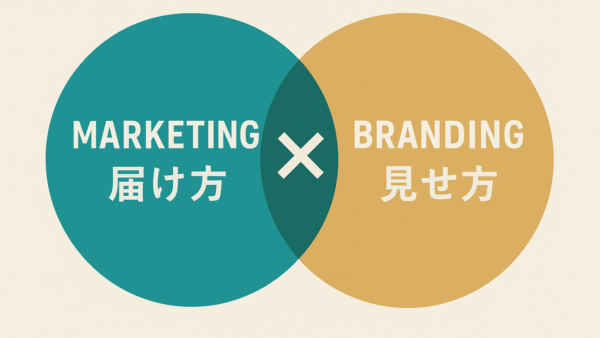 検索しない時代に、人が集まる施設になる方法